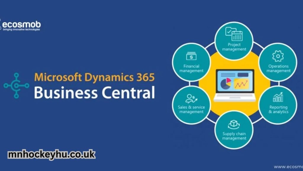 dynamics 365 business central pubs/sub