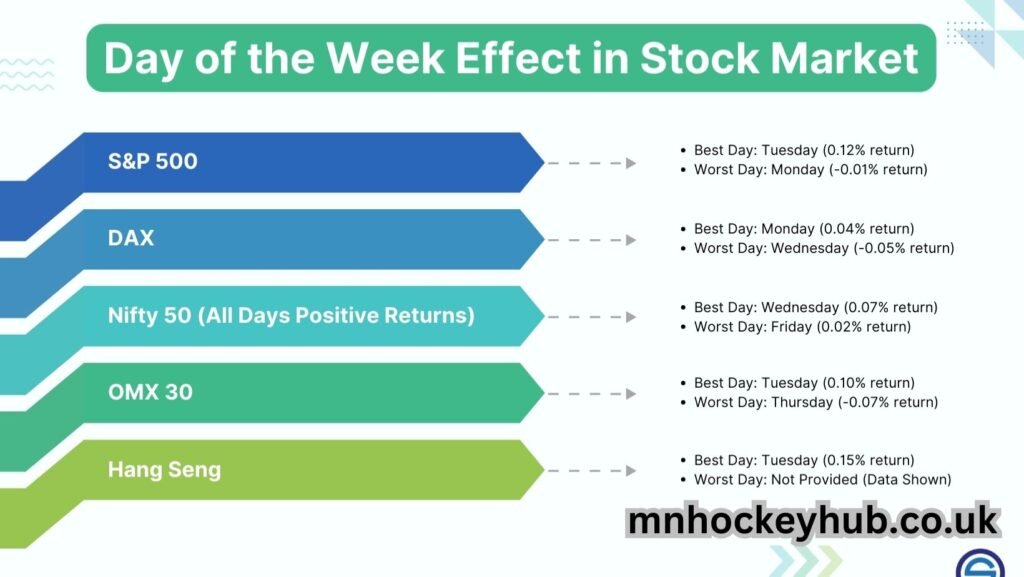 past 30 day performance of mnhyx aginst market