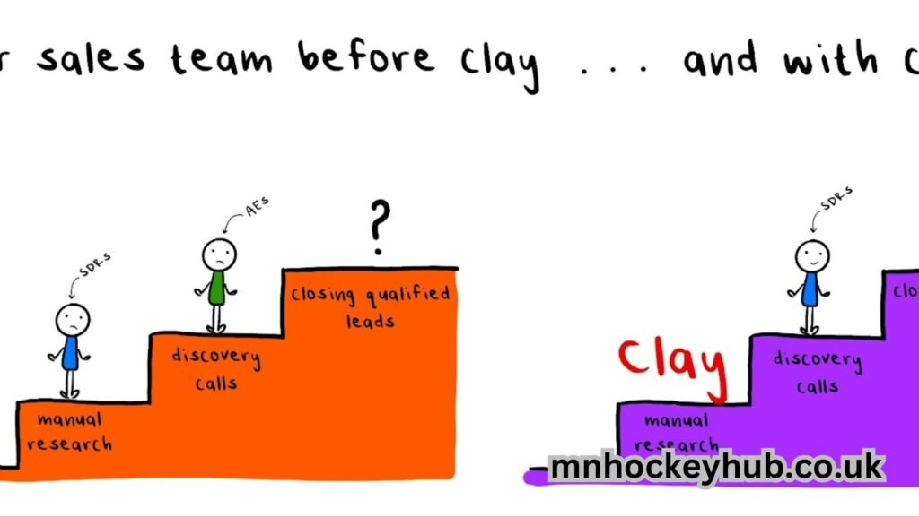 clay is the orchestration platform for modern go-to-market teams.