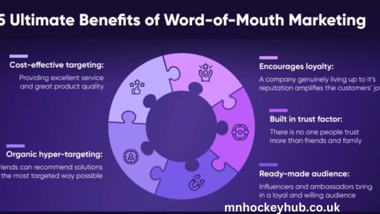 how does dodges utilizes word of mouth marketing